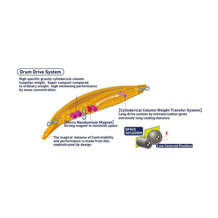 Vobler Babyface M50SR-S 2