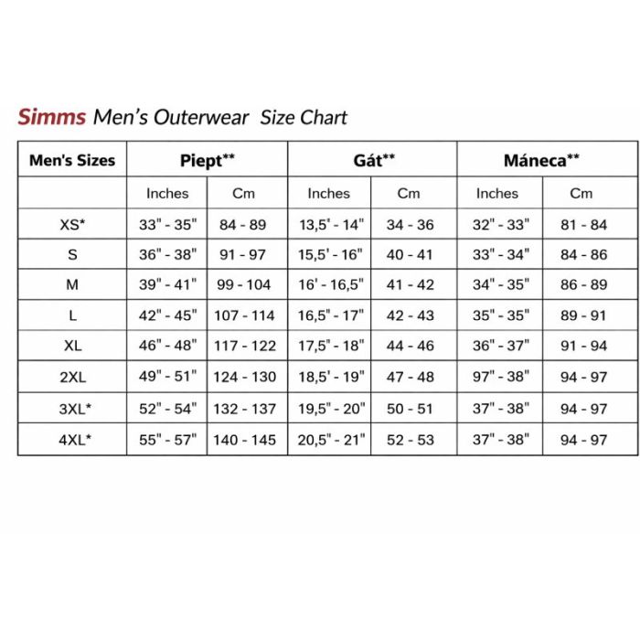 Jacheta Simms Challenger Men's Jacket, Black 4