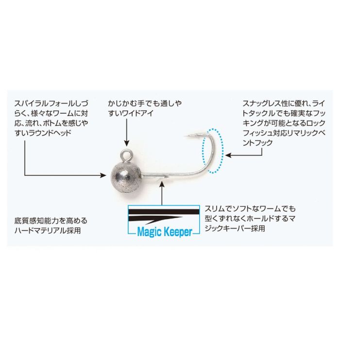 Jig Decoy SV-52 Round Magic, Nr.8, 5buc/plic 3