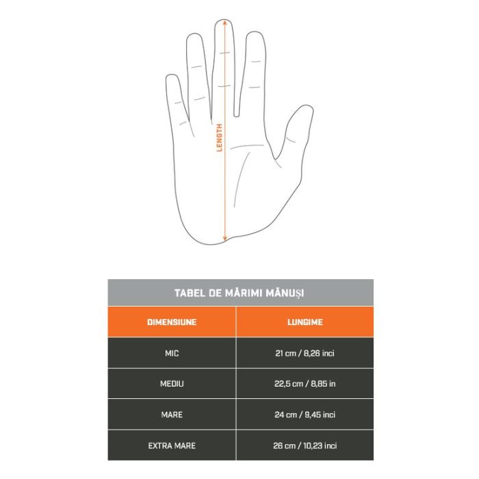 Manusi Incalzite Reincarcabile THAW Heated Gloves 7