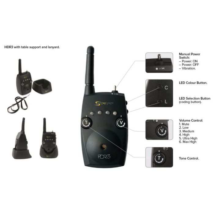 Set Avertizori Radio Carp Spirit HD3-HDR3, 4+1 6